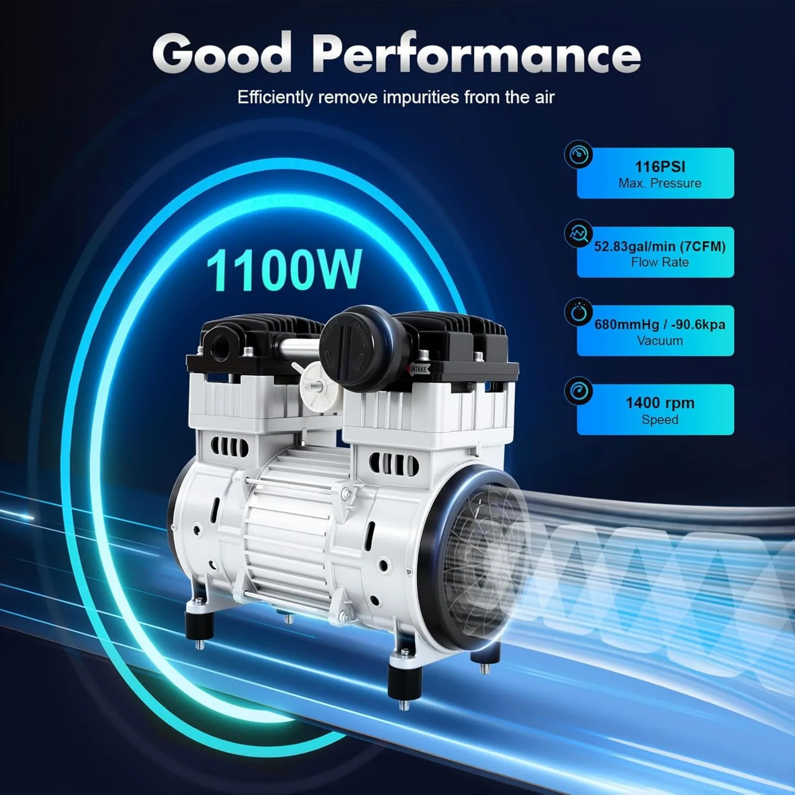

1100W Oil-Free Vacuum Pump, 7CFM Silent Air Compressor Head for Industrial Use, 110V Oilless Air Compressor,Small Diaphragm Mute Pump 200L/min,for Blister Molding, Plastics, Hydraulic Presses