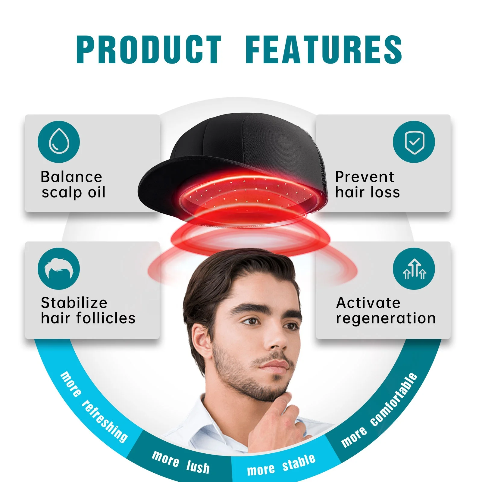 650nm Hair Care Cap, Comfortable Home Hair Regrowth Wellness Device