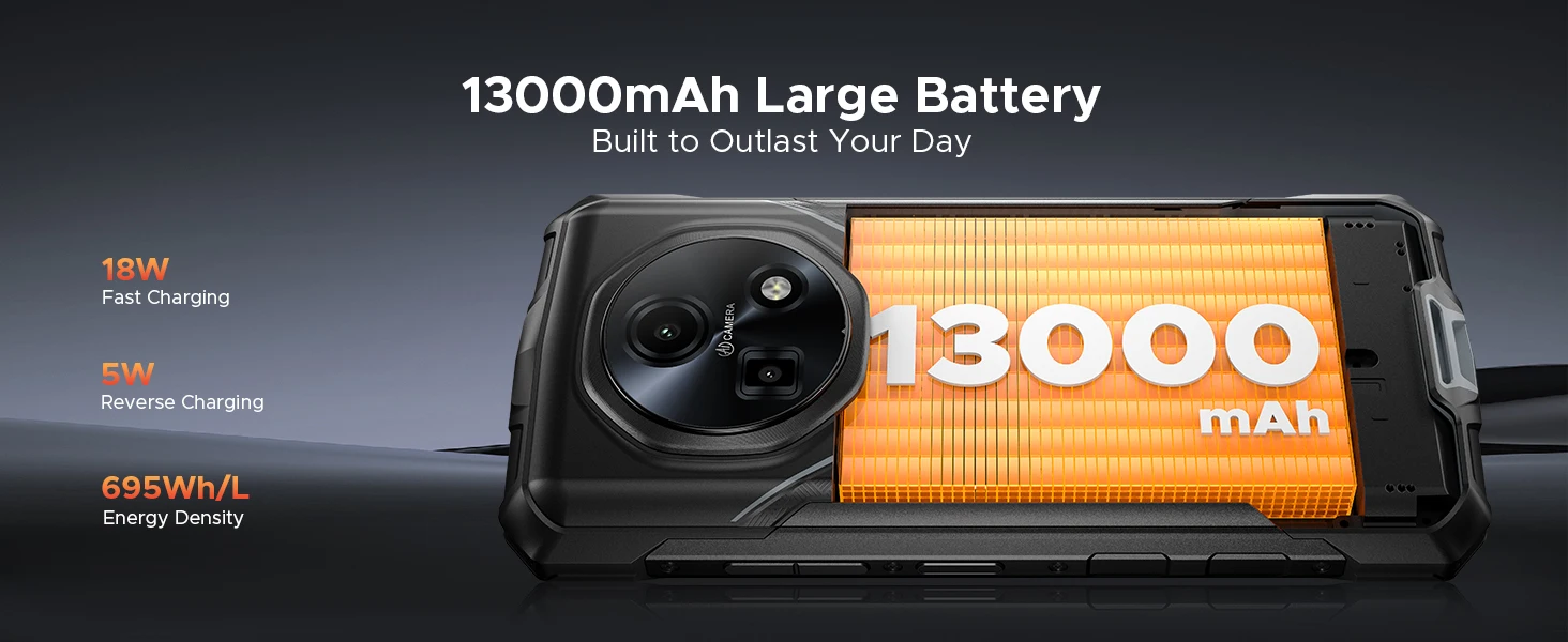 DOOGEE Fire 5 Ultra Dual Camping Lights 6.6" Rugged Phone 13000mAh Battery 36GB RAM (6+30) 128GB ROM Google Pay NFC Helio G81 Smart Phone