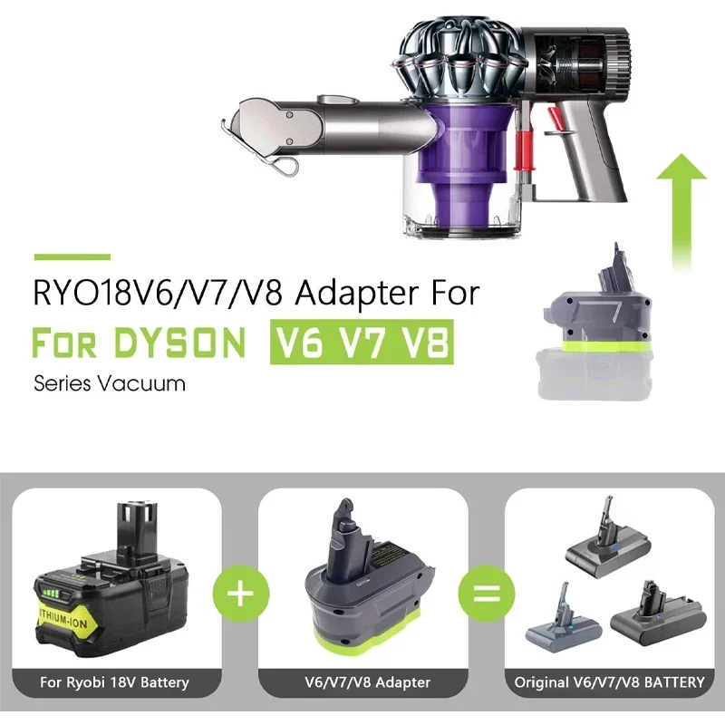 Batería de litio Universal para Ryobi, 18V, reemplazo para Dyson V8/V7/V6, adaptador de batería, convertidor, Animal Absolute, aspiradoras