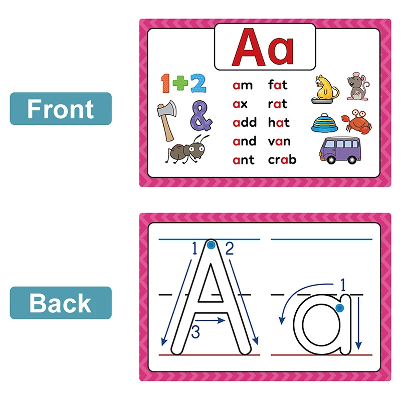 1 ensemble de cartes Flash de mots anglais, phonétique naturelle, Alphabet de la petite enfance, cartes effaçables, activités de Puzzle, outil d'apprentissage interactif