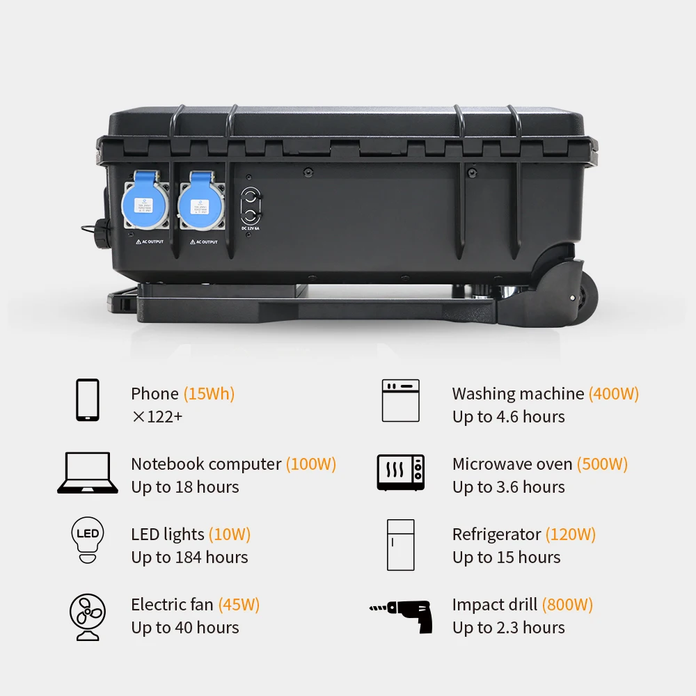 Support Various Quick Charging Methods LiFePO4 Portable Station Bank Pure Sine Wave Solar Panel Flashlight External Battery High