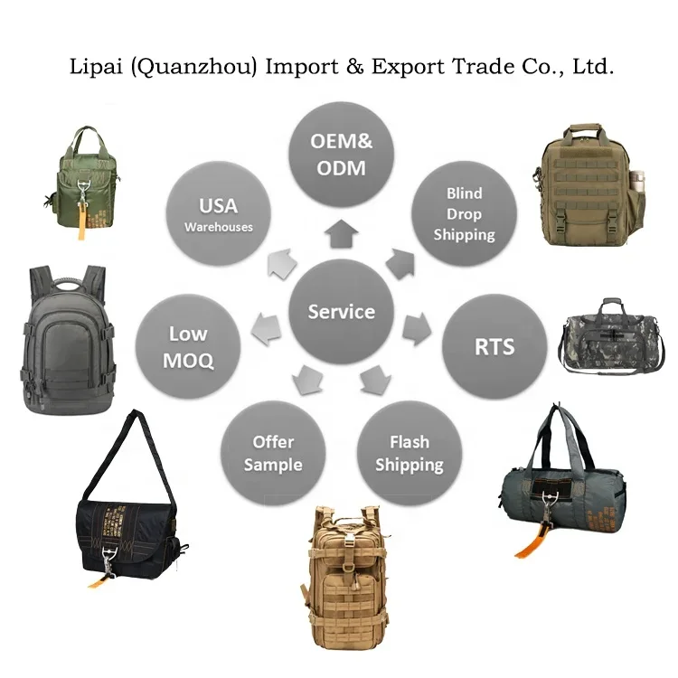 Sport Climbing Bag,Outdoor Sports Climbing Camping Hiking Trekking Cycling Rucksack Running Mountaineering Backpack