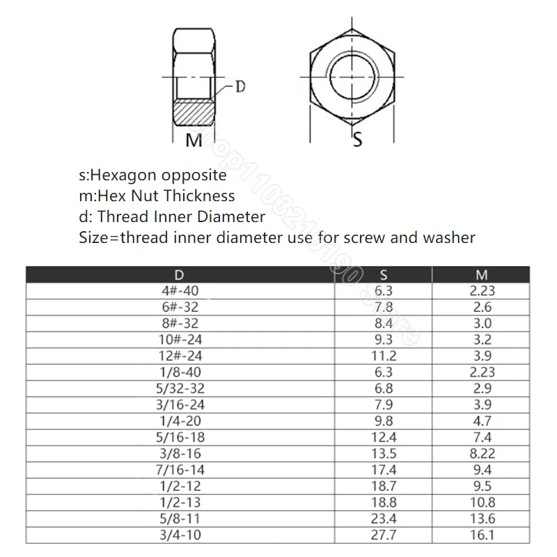 1-50Pc Inch Hexagon Nut for 4#-40 1/2 1/4 1/8 3/8 3/16 5/16 5/32 Carbon Steel Inch Hexagonal Nut American Standard Hex Nut Screw