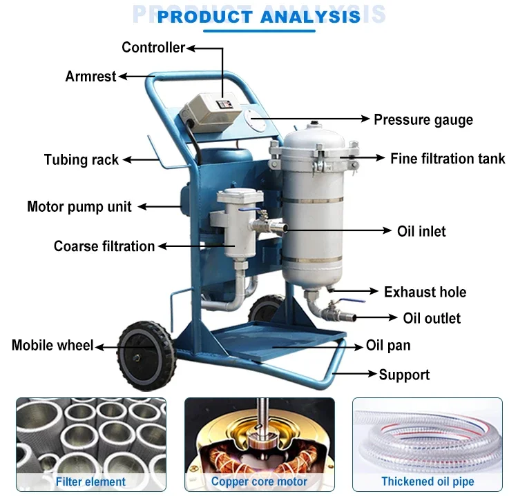 32l/min Lube Oil Filter Cart Hydraulic  Flushing Unit Movable Filtration 