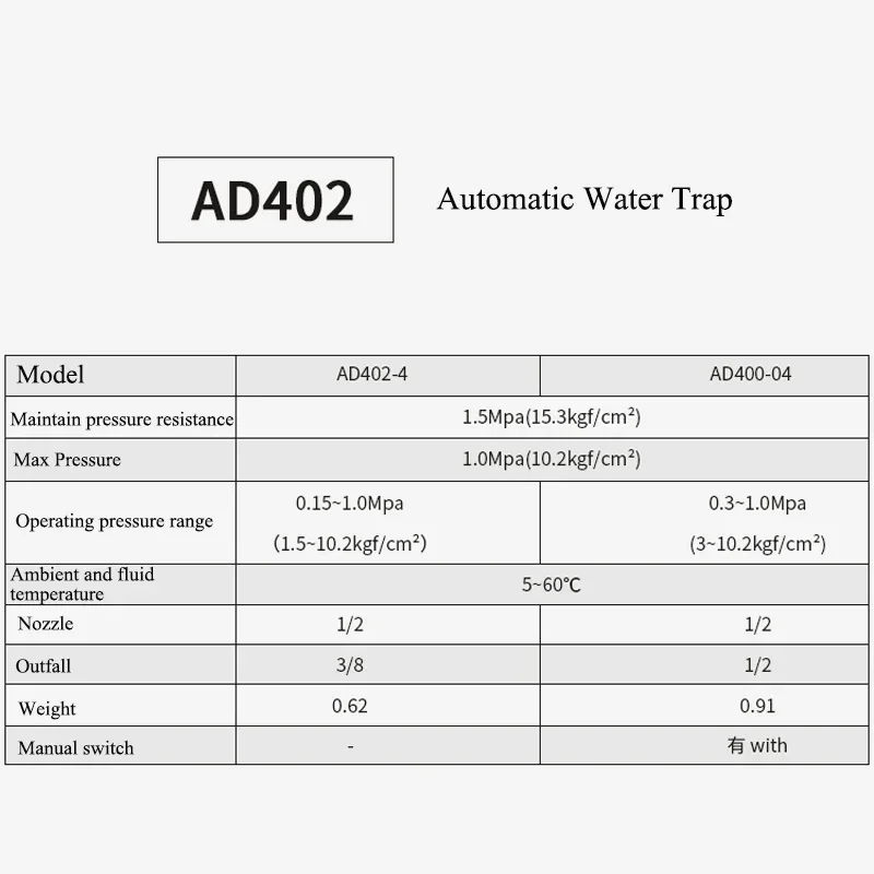 AD402-04 1/2 "Auto Aftapkraan Pneumatische Luchtbron Behandeling Lucht Water Trap Separator Droger Afdruiprek Filter