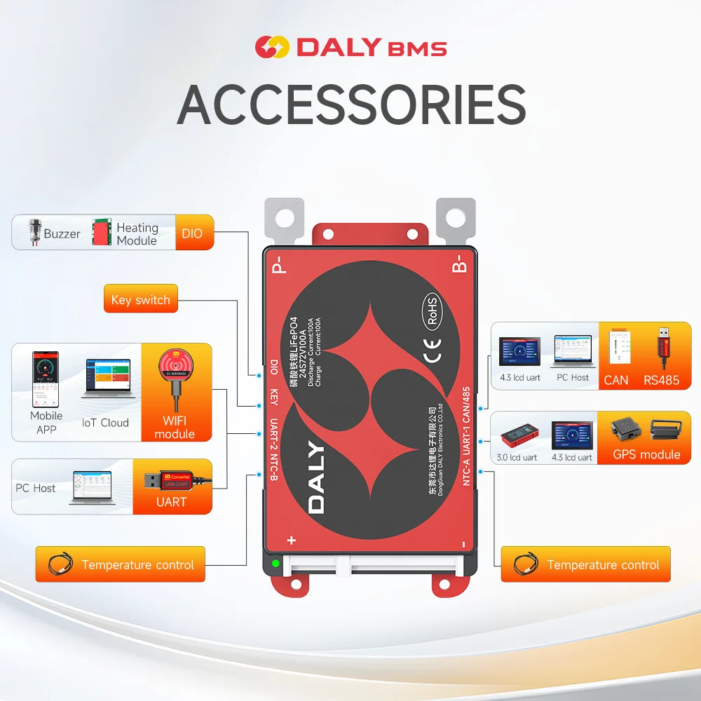 Daly Smart BMS Accessories Bluetooth WIFI Module LCD Screen Cable Inverter Communication Board