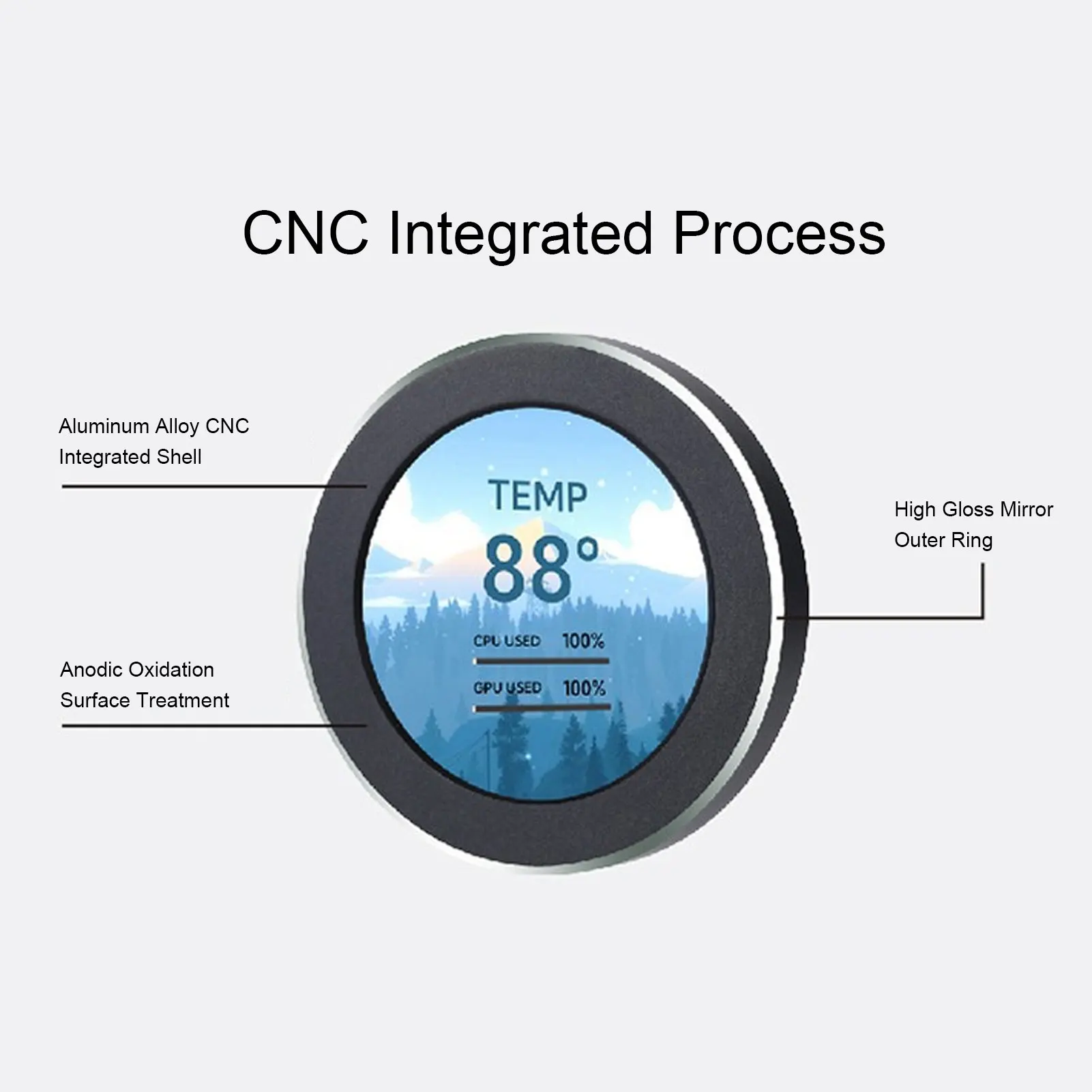

Watercooler Screen CPU Monitoring Aluminum Alloy USB 2.1Inch Round Screen Computer Temp Screen 480x480 for Desktop Chassis