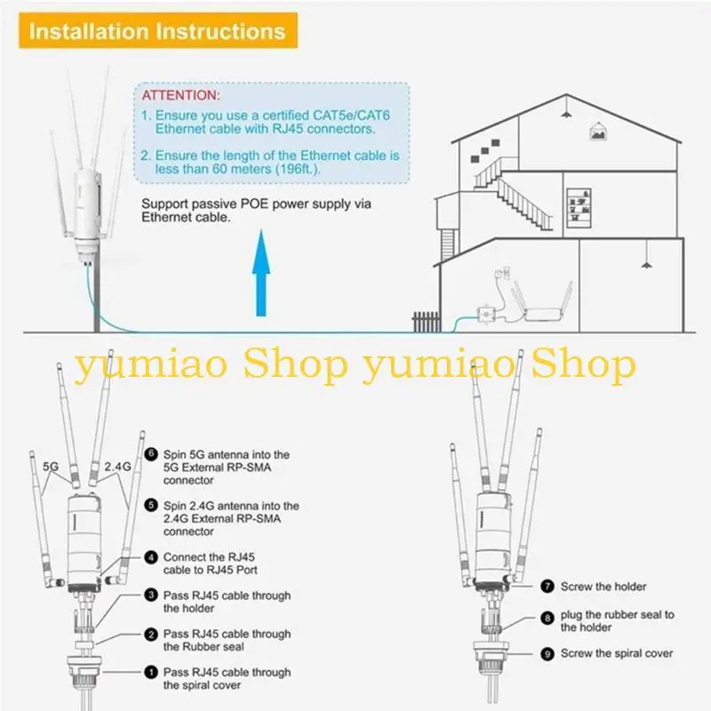 587B Improve Net Operate Highly Performances 2.4GHZ 5GHZ 1200M WiFi Extenders Repeater Net 4xExternal Antenna