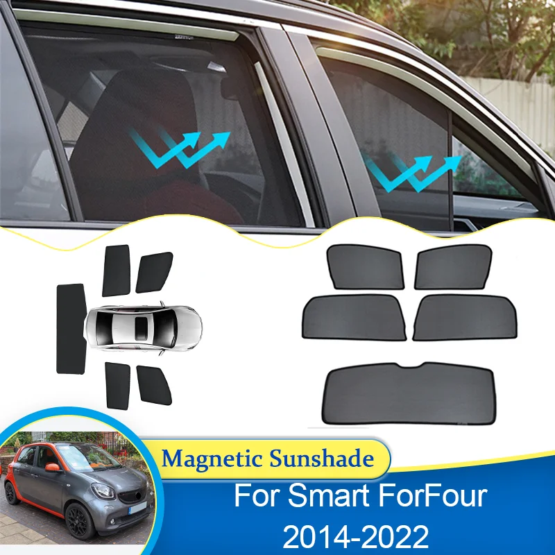 For Smart ForFour W453 C453 A453 2014~2022 Shield Magnetic blocking Window Windshield Sunshade Privacy Shading Auto Accessories