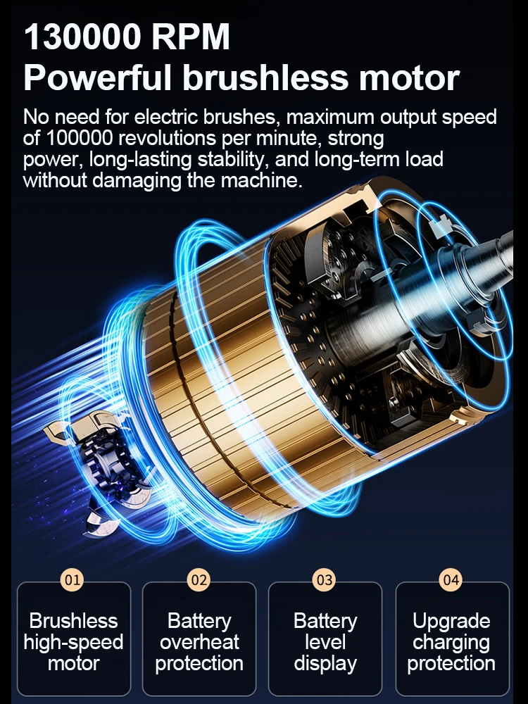 Turbo Jet Fan Elektrische Air Duster Gewelddadige ventilator met 6 versnellingen verstelbaar 130000 RPM Windsnelheid 52 m/s Auto Computer Reinigingstool Type-C