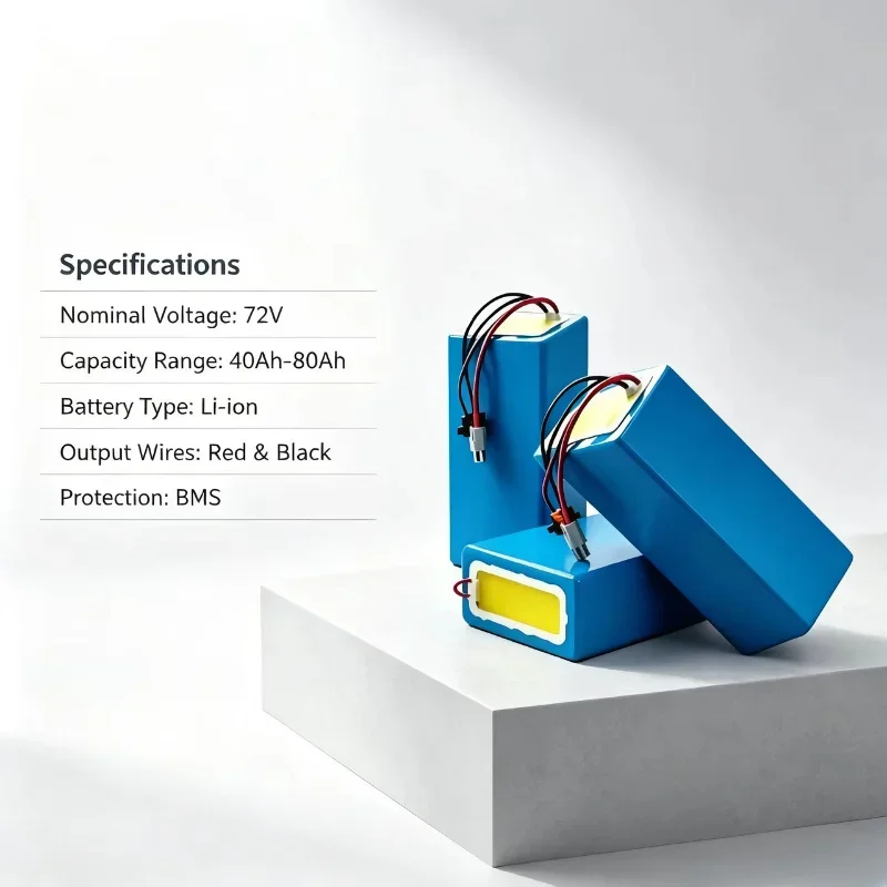 72V 20S Rechargeable Lithium Battery Pack 30Ah To 80Ah with Built-in BMS, Power Supply for 1KW-5KW Mini Utility Cart and Mobile