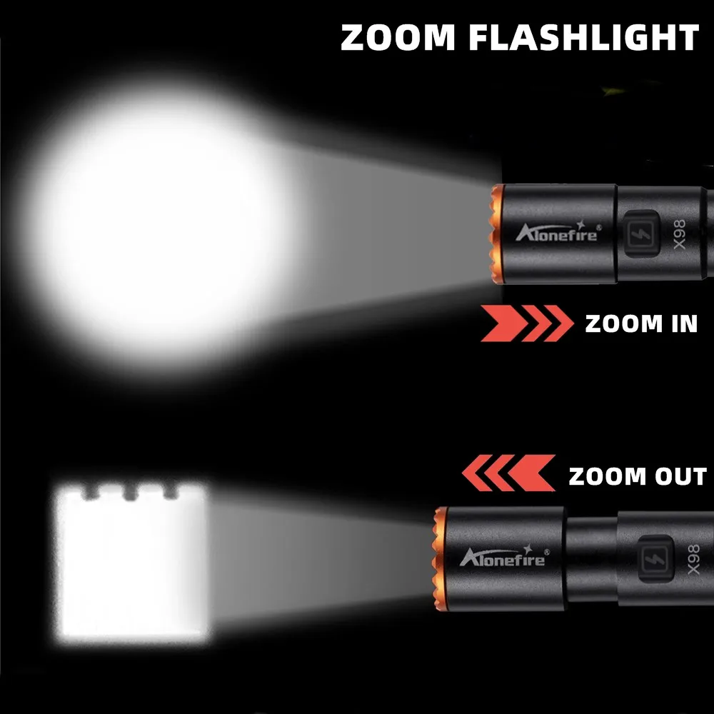 Zoom Mini EDC Linterna LED USB Recargable Imán Táctico Outdoor - imagen 4