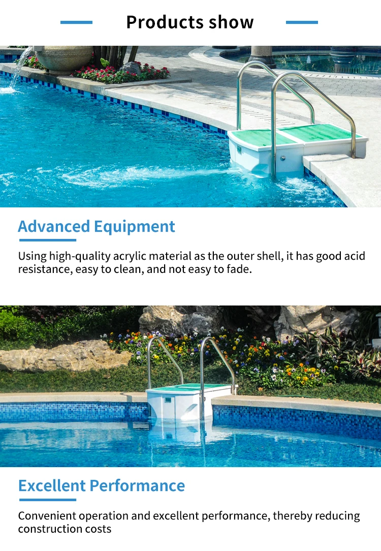 الجملة المباشرة الشركة المصنعة الاكريليك الحائط مرشح أنابيب متكامل للبيع