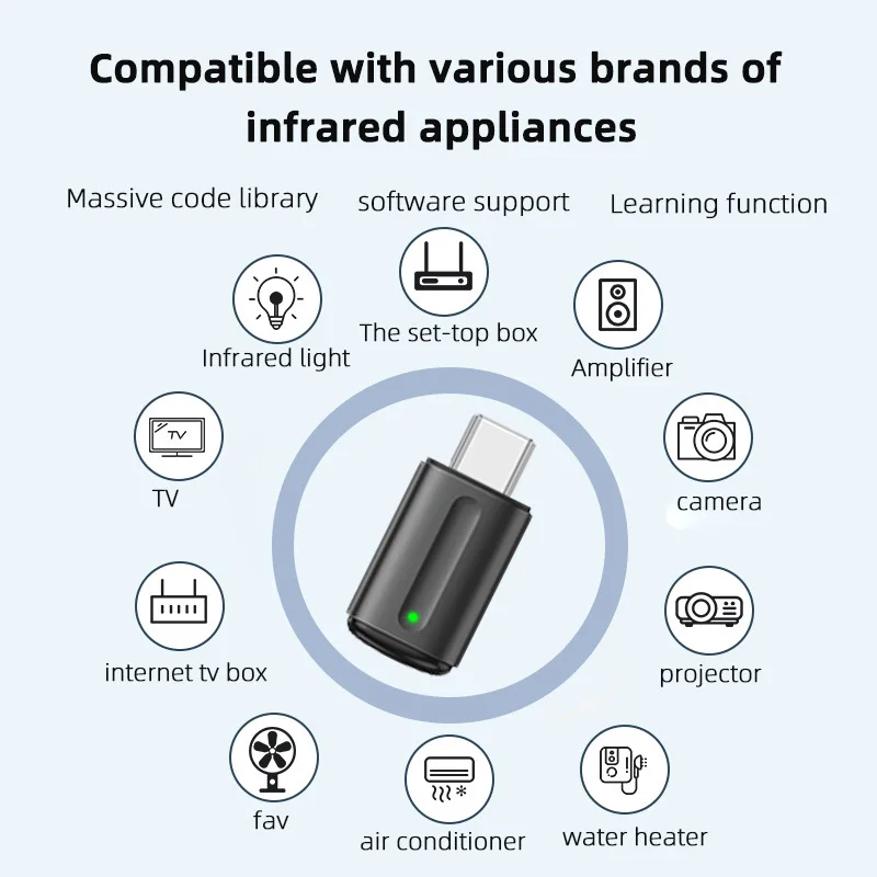 2024 New Smartphone IR Mini Adapter Smart Infrared Remote Control Type C IR Blasters Phone APP Control for TV Air Conditioner