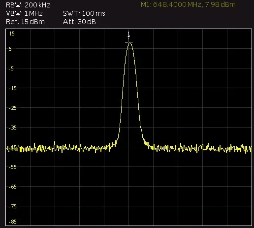 615-695M Wideband VCO Voltage Controlled Oscillator Microphone Special DIY Sweep Frequency Point Frequency Signal Source