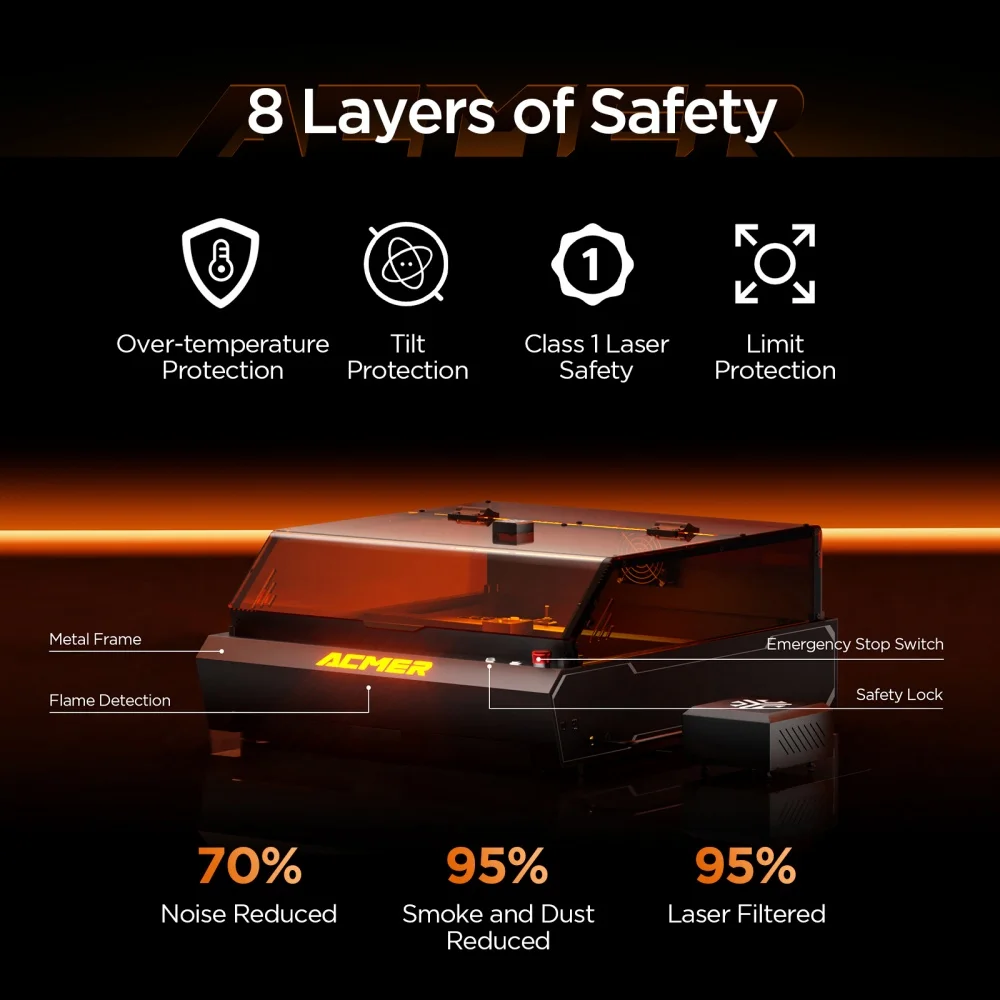ACMER P3 الليزر حفارة الأزرق ديود مغلق بالكامل المزدوج الليزر عالية الطاقة سرعة النقش آلة قطع أدوات النجارة