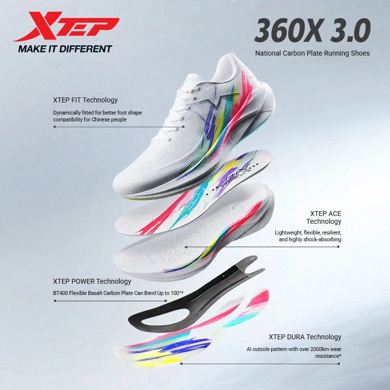 Xtep 360X 3.0 For Male Wear-Resistant Quick-Drying Lightweight Highly Shock-Absorbing Training Running Sneakers 974219110001 - Image 5