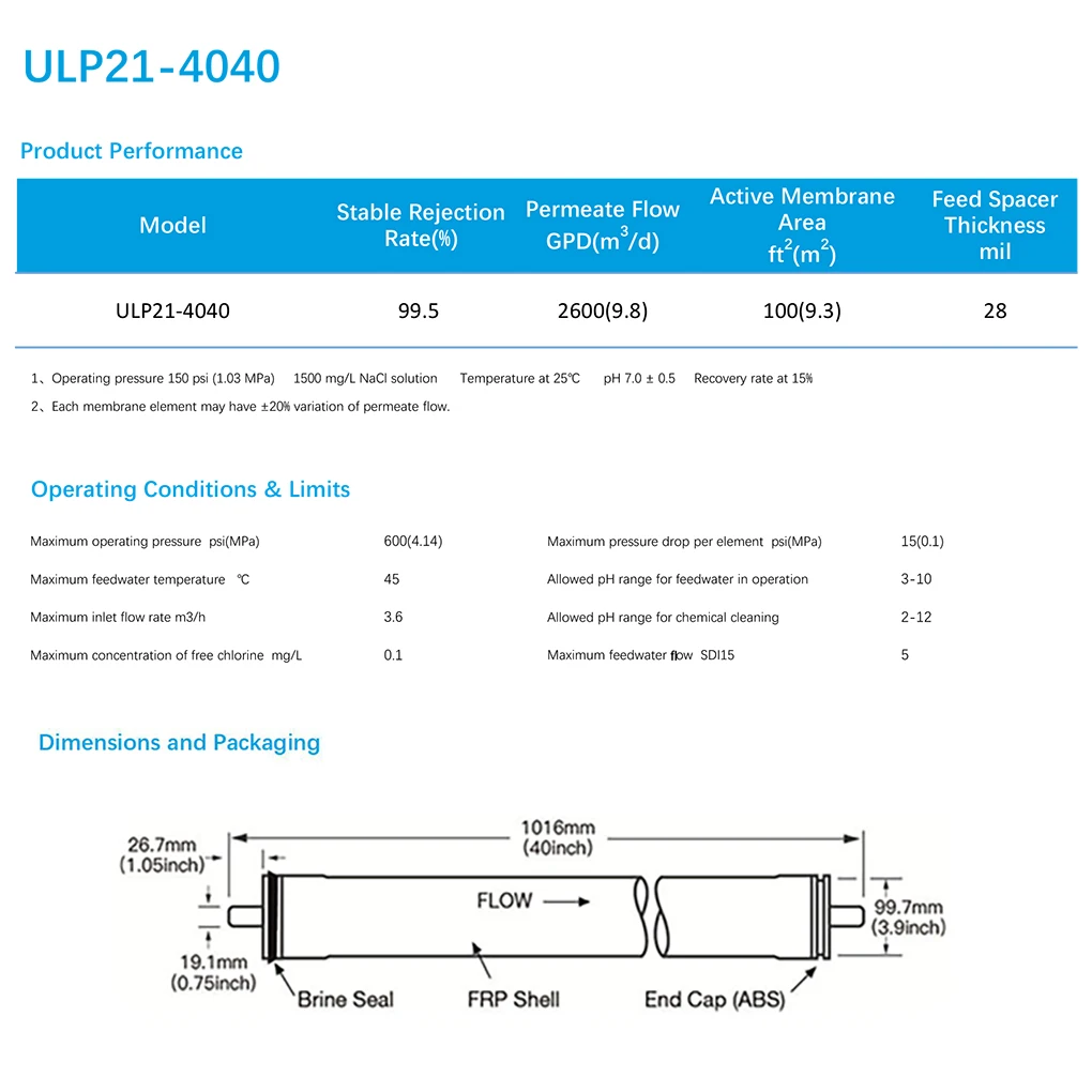 Elemento de membrana RO de membrana de osmose reversa ULP21-4040 2400gpd para purificação de água