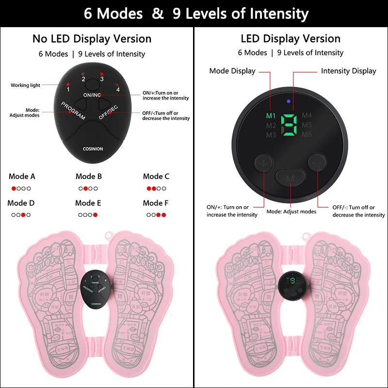 New EMS Foot Stimulator Massager Folding Portable Electric Pulse Foot Muscle Massage Improve Blood Circulation Health Care Mat