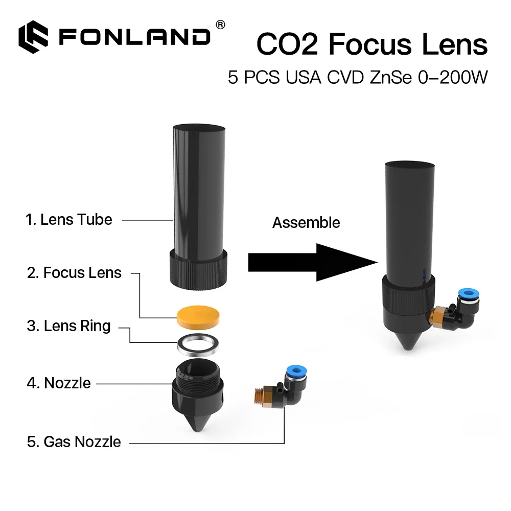 Fonland-レーザー彫刻切断機,フォーカスレンズ,米国,cvd,znse,直径20mm,fl,38.1mm, 50.8mm, 63.5mm, 76.2mm, 0-200w co2,5個