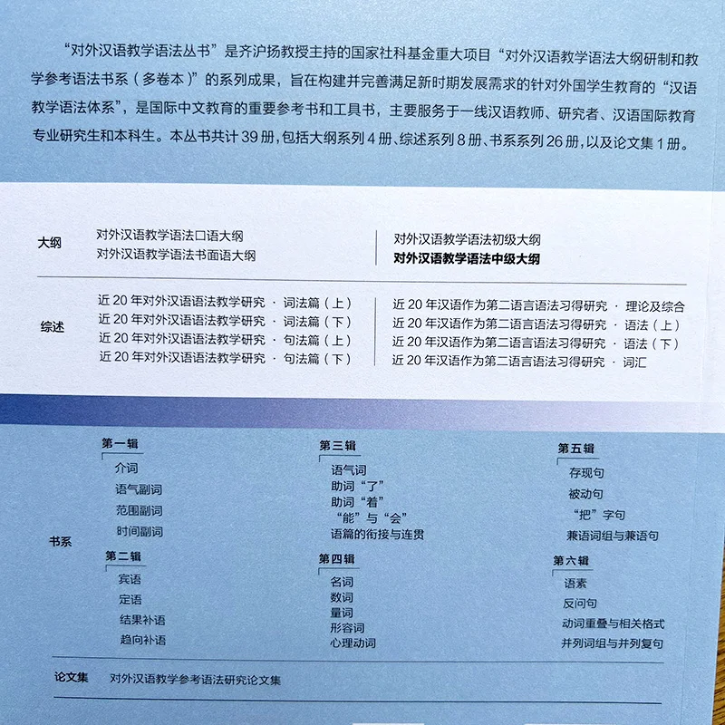 Intermediate Syllabus, Teaching Chinese as a Foreign Language Grammar Series, Teaching Chinese as a Foreign Language, Department