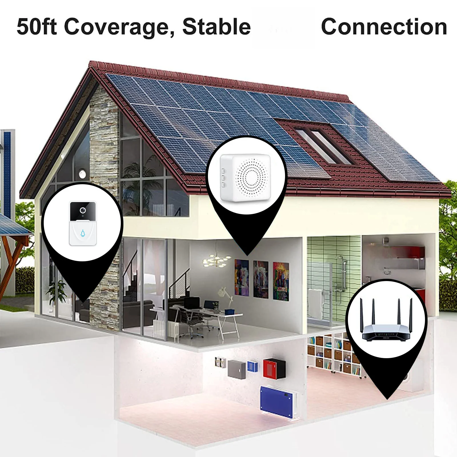 For Smart Wireless Remote for X3 1080P Doorbell Camera with Audio Pickup Range Cloud Backup and Background App Support