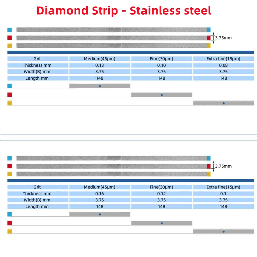 Dental Diamond Polishing Strip with/without Hole Sanding Surface Single/Double Sides Polishing Teeth Whitening Materials