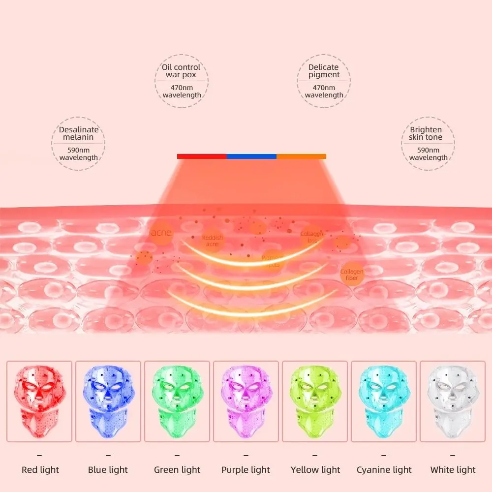 Máscara leve conduzida para a cara e o pescoço, luz de 7 comprimentos de onda, colorida, para a pele, cosmético elétrico