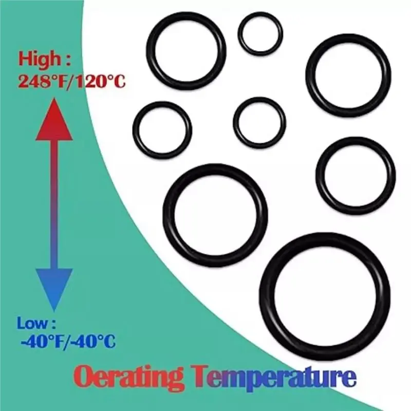FLYY-For Faucet& Plumbing 20-teiliges Nitril-O-Ring-Reparaturset – Dichtungsring-Set mit 1020 Stück, metrisches O-Ring-Sortiment für Autoreparaturen – Detail 6