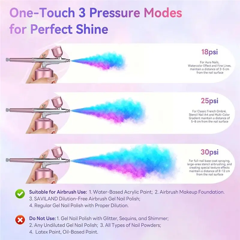 AA51 Portable Airbrush Kit With Compressor High-Pressure Non-Clogging Cordless Rechargeable Air Brush Set