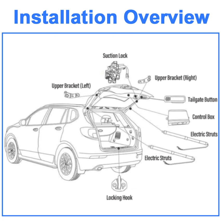 Commande du hayon électrique pour MG ZS EV, élévateur de voiture, ouverture automatique du coffre, entraînement à la dérive, 2017-2021, 2022, 2023