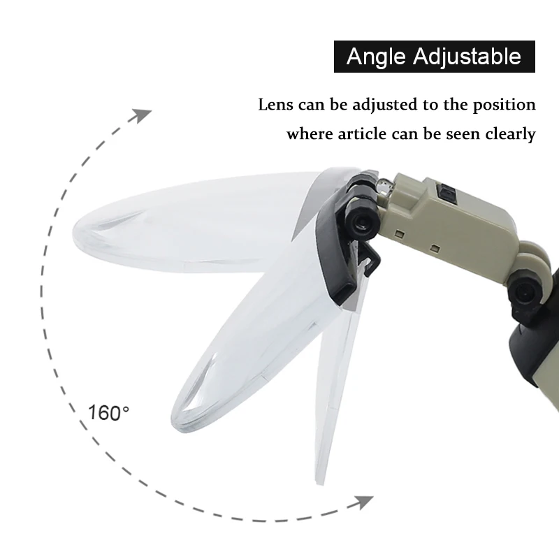 Head Wearing Magnifier 2X 3.5X 4.5X 5.5X Large Lens Magnifying Glass with LED Illuminated Hand Free Reading Magnifier