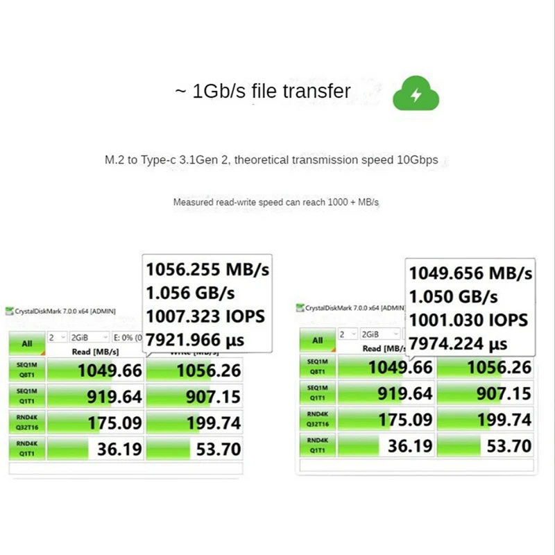 USB C To C Cable M.2 NVME 2230 SSD Enclosure USB 3.2 10Gbps To NVME M-Key External Solid State Drive Case