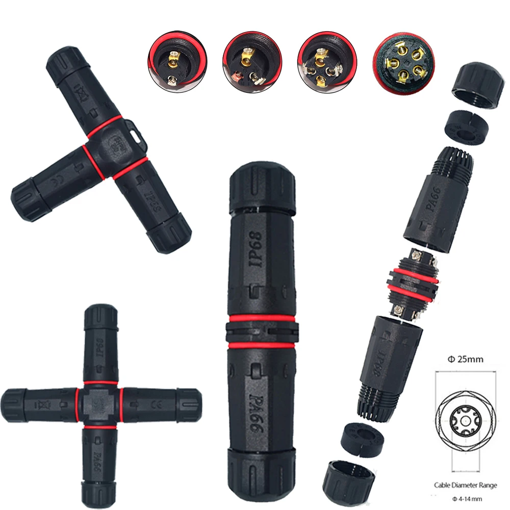 IP68 M20 Waterproof…