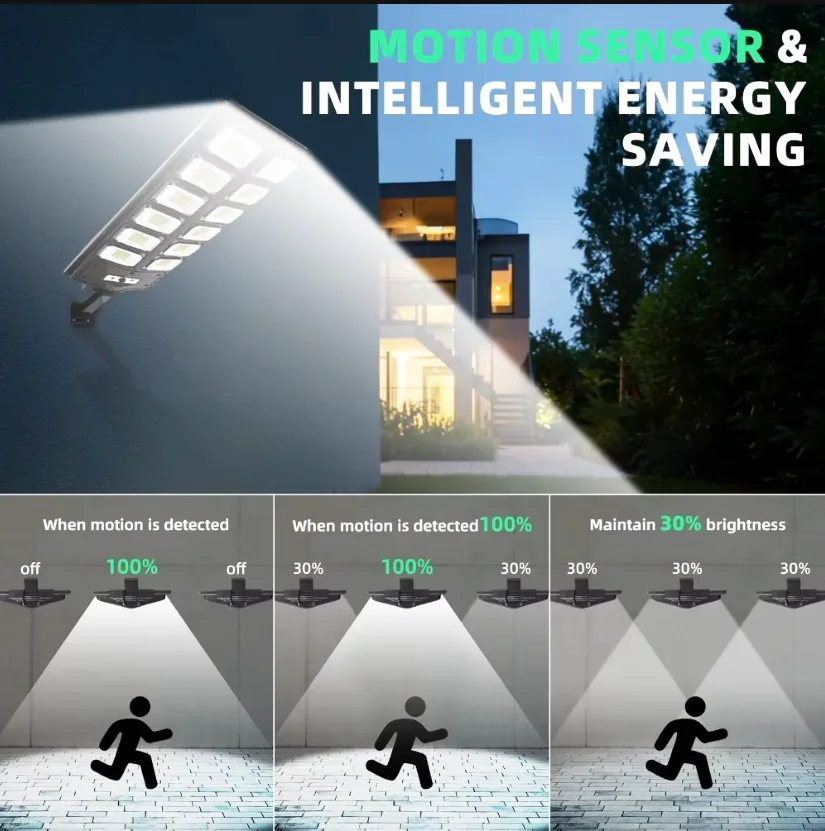5000000LM Powerful Solar Street Lamp Rechargeable With Human Sensor Solar LED Light  Super Bright Outdoor Waterproof Garden Lamp