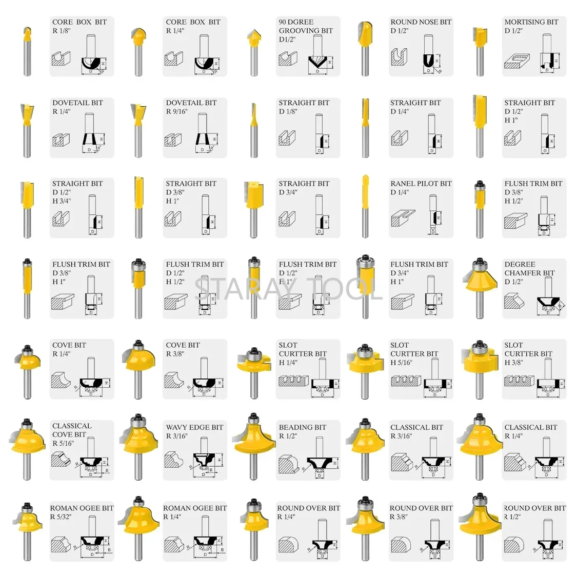 35Pcs 1/4 "(6,35mm) Schaft Hartmetall Router Bit Set Holzbearbeitung Cutter Trimmen Messer Für Trimmen Fräsen holz Cutter