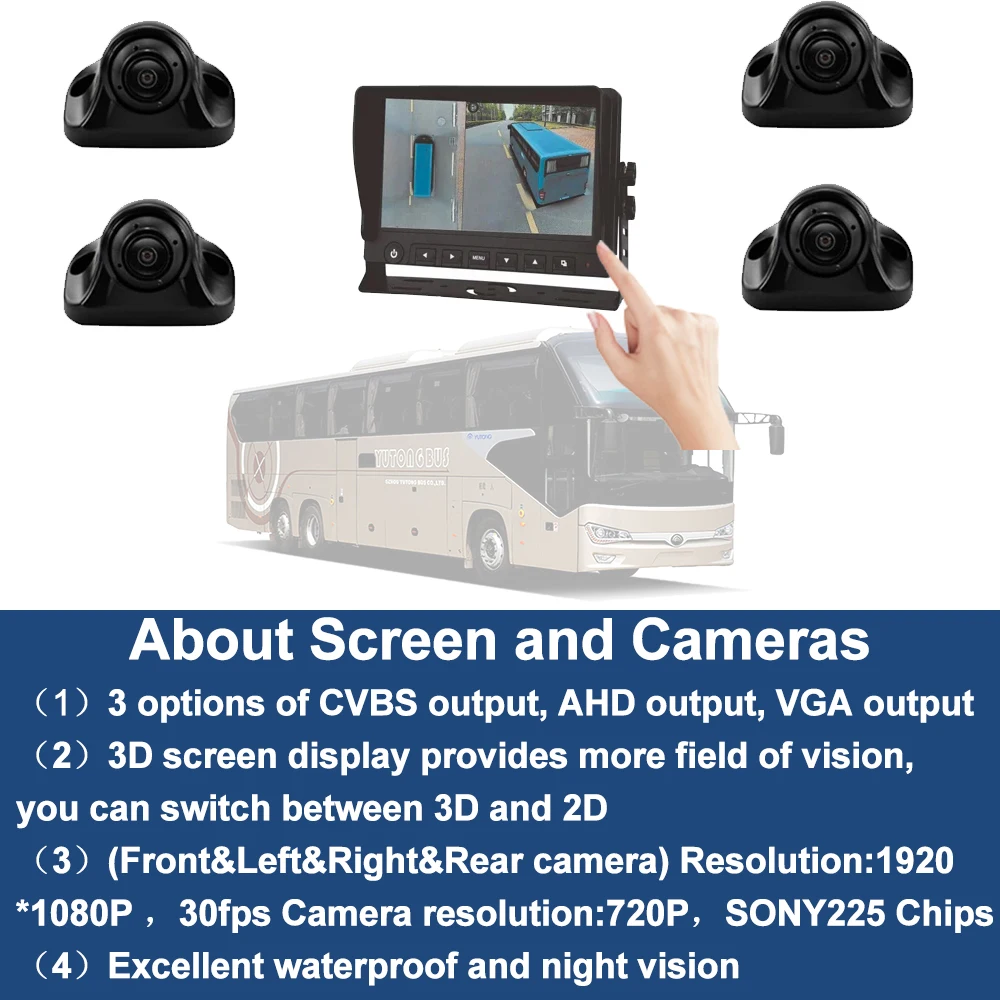 Carsanbo 360° Around view Surround Camera Car System Panorama Bird\'s Eye View Seamless 3D 1080P Recorder Bus Truck RV Motorhome