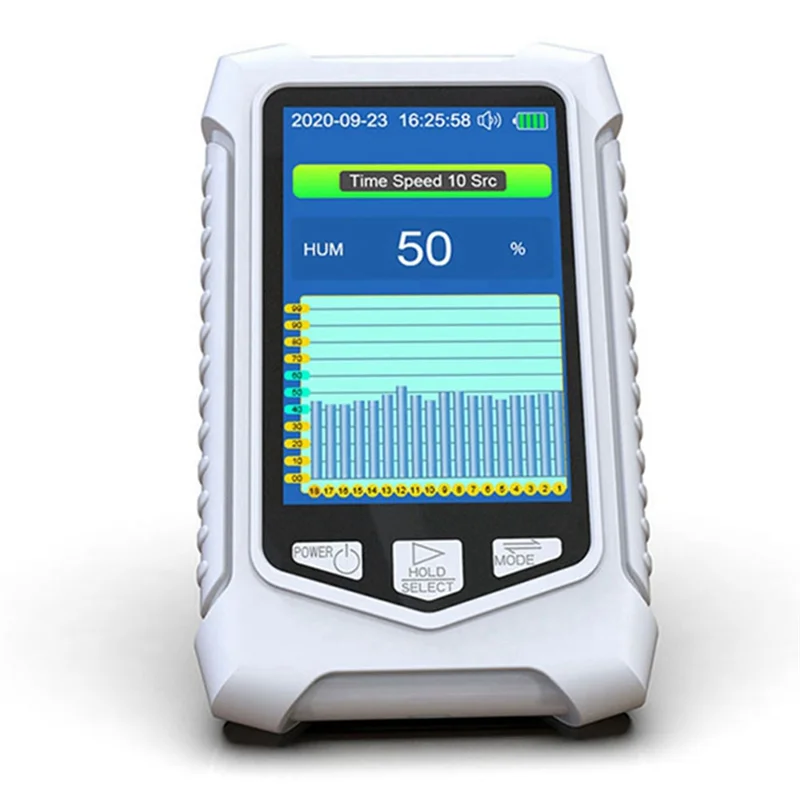 ZIZI Portable Ozone Analyzer Multifunctional Intelligent O3 Ozone Meter Gas Detector Sensor Air Quality Pollution