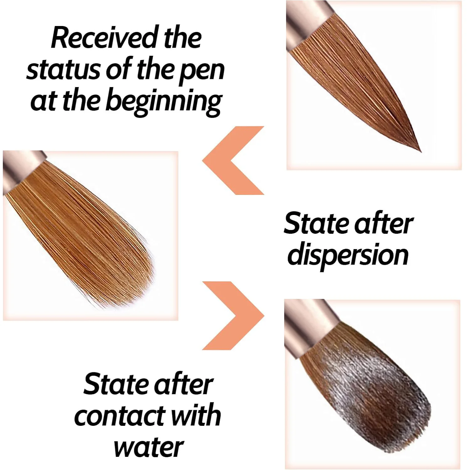 Ensemble de pinceaux pour Nail Art, 7 pièces, forme ovale, manche bleu aurore, poudre acrylique, manucure professionnelle, bricolage, Salon de maison