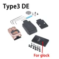 Type3 DE