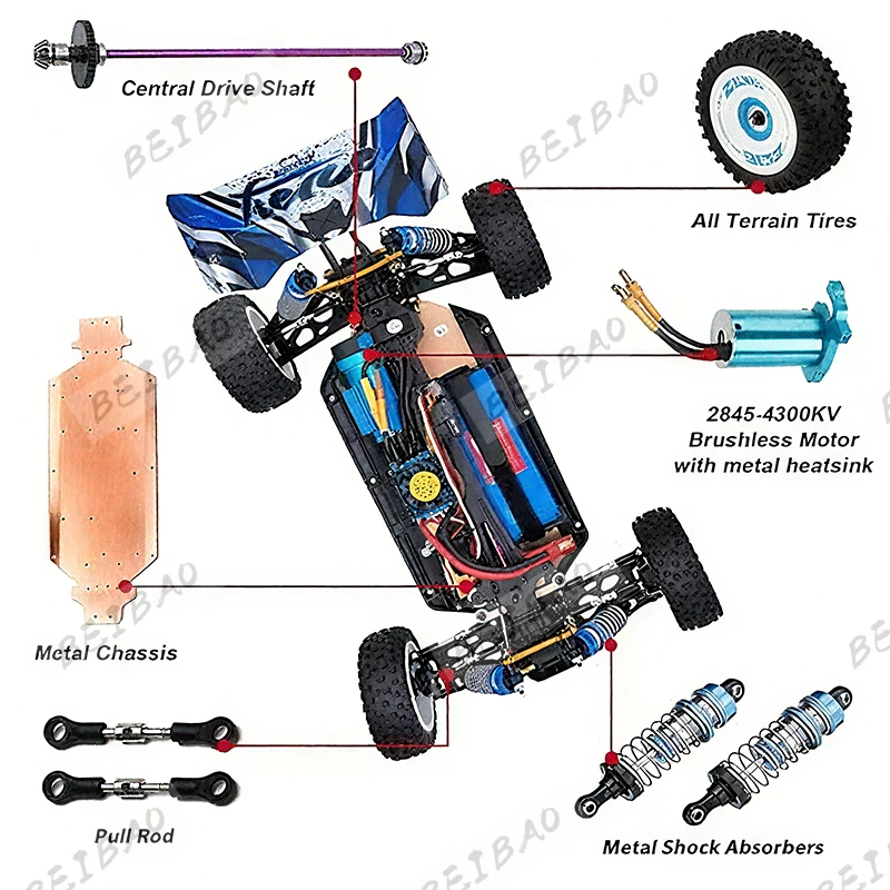 WLtoys 124017 ブラシレスRCカー 1:12 4WDオフロードドリフト