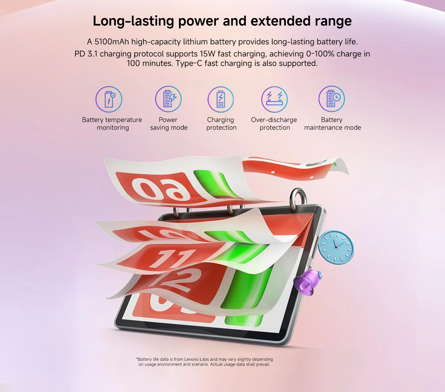 Global ROM Lenovo Tab M10 K10C 10.1” Display 1920x1200 L1 MediaTek Helio G85 128GB 5100mAh For Kids/Student Android Tablet 2025