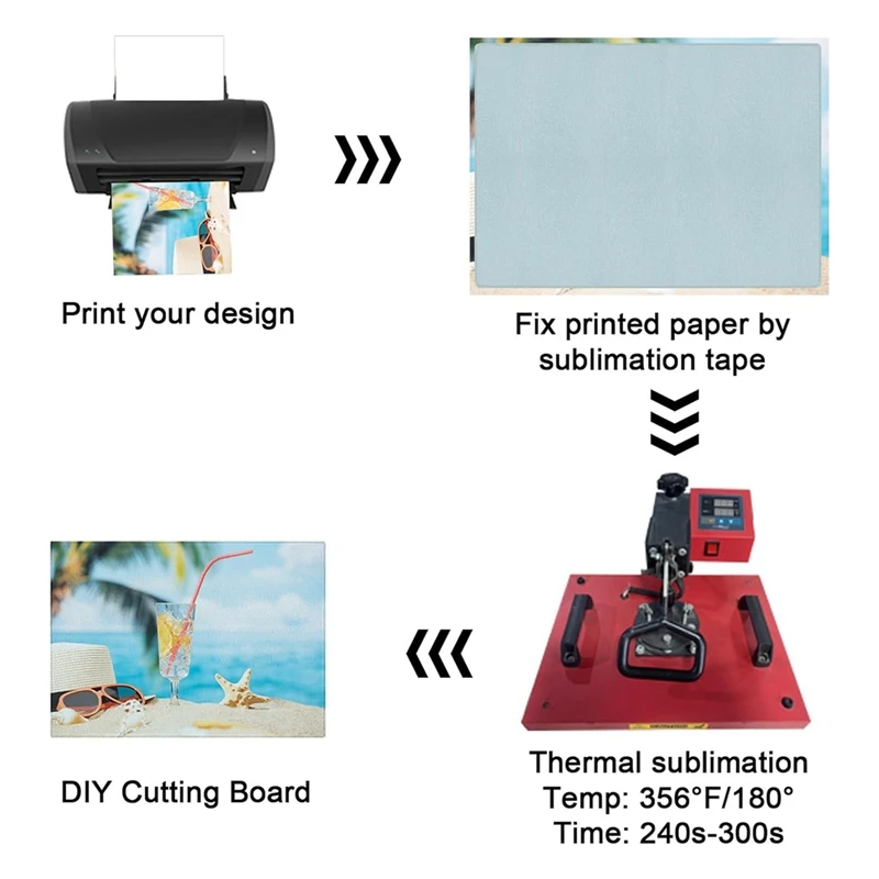 2 Pcs Sublimation Cutting Board Blanks,11 X 7.87 Inch Sublimation Cutting Boards,Sublimation Anti Slip Cutting Board