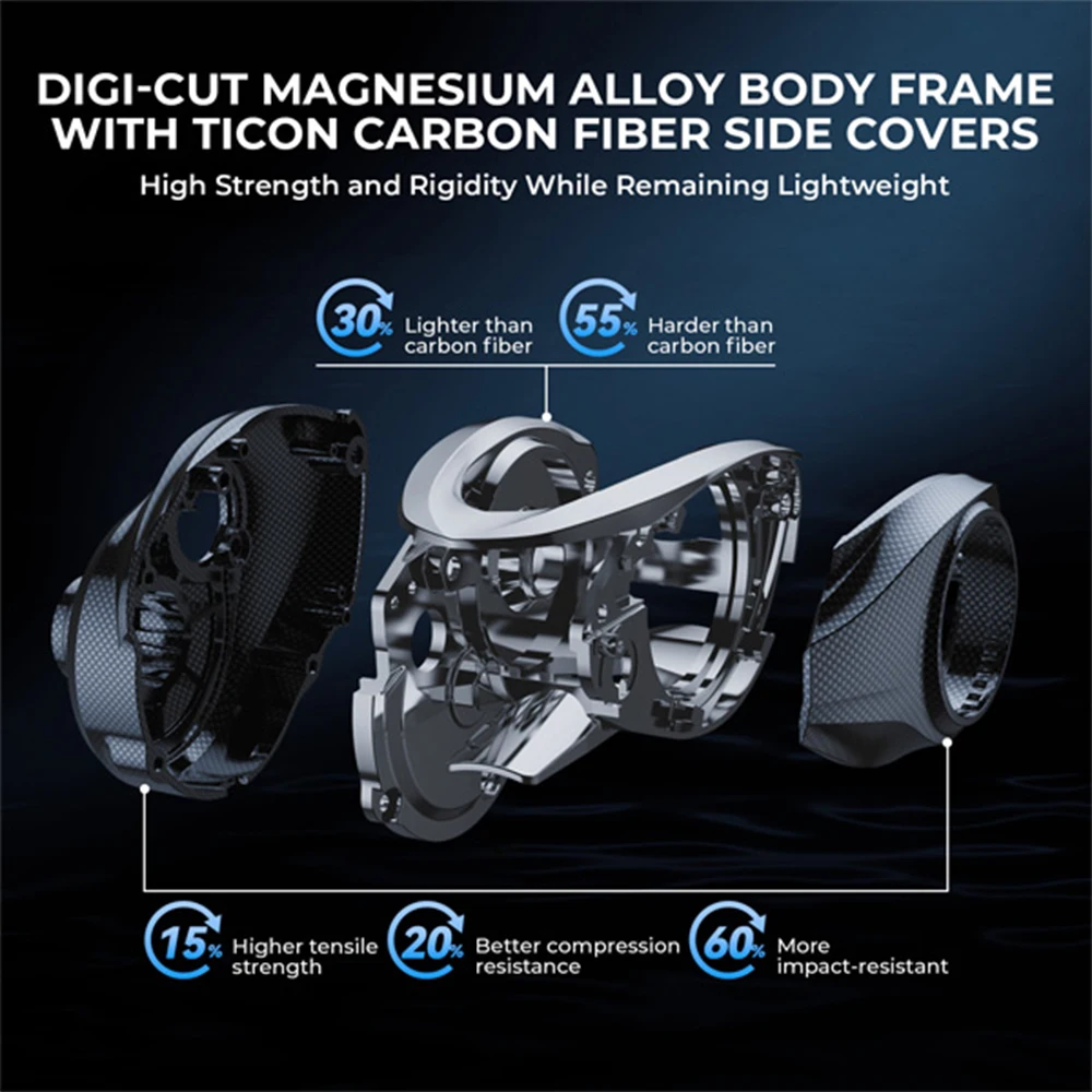 baitcasting reel 18 ball vs 12 bearings BILLINGS AK Series High-Speed, Ultra-Smooth & Pow Deep Blue Fishing Supplies resistant components of the fishing reel can be used in fresh water and salt water KastKing Mg-Ti Elite Baitcasting Reel