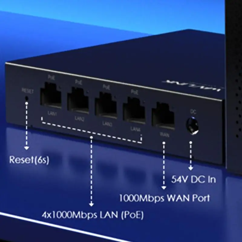 

31BA 5 Port Gigabit PoE Switcher With AC Controller For Seamlessly WiFi Management Supports 30 And 128 Devices
