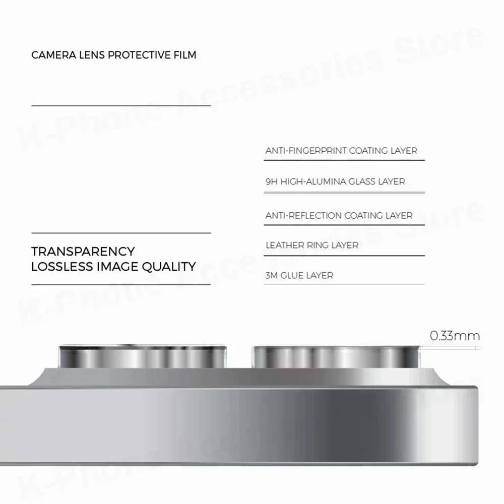 ฟิล์มกระจกกันรอยเลนส์กล้องโลหะสำหรับ Redmi Note 15 Pro  ฝาครอบเลนส์อะลูมิเนียมอัลลอยด์ด้านหลังสำหรับ Redmi Note 14 Pro และ Redmi 15C