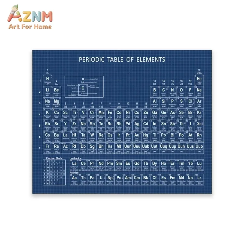 Chemistry Periodic Table Wall Art Prints Elements Poster Canvas Painting Chemistry Picture Periodic Table Lab Wall Decor
