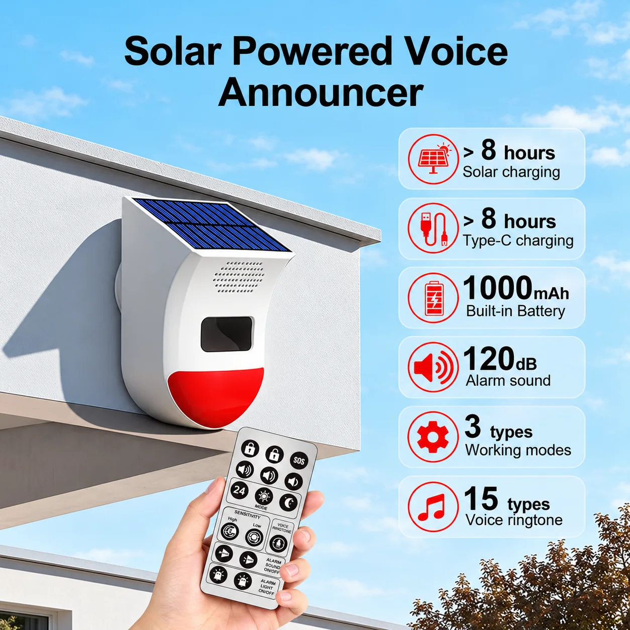 Tuya WiFi Solar PIR Motion Sensor Alarm 120dB Siren, Voice Alerts in 15 Languages, Light Alerts, Smart Life App Control