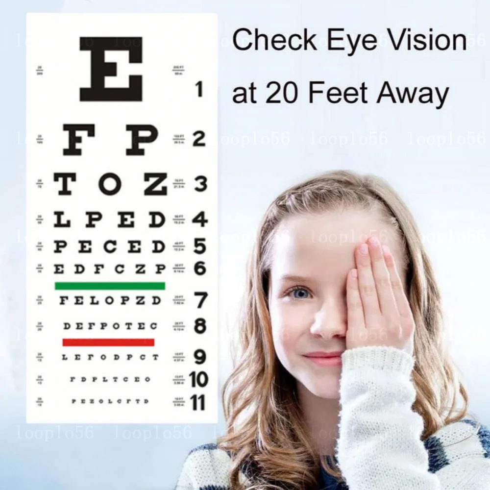 Snellen Eye Chart for Eye Exams 20 Feet 22*10.23inches , Low Vision Eye Test Charts for Exams Vision Test Chart